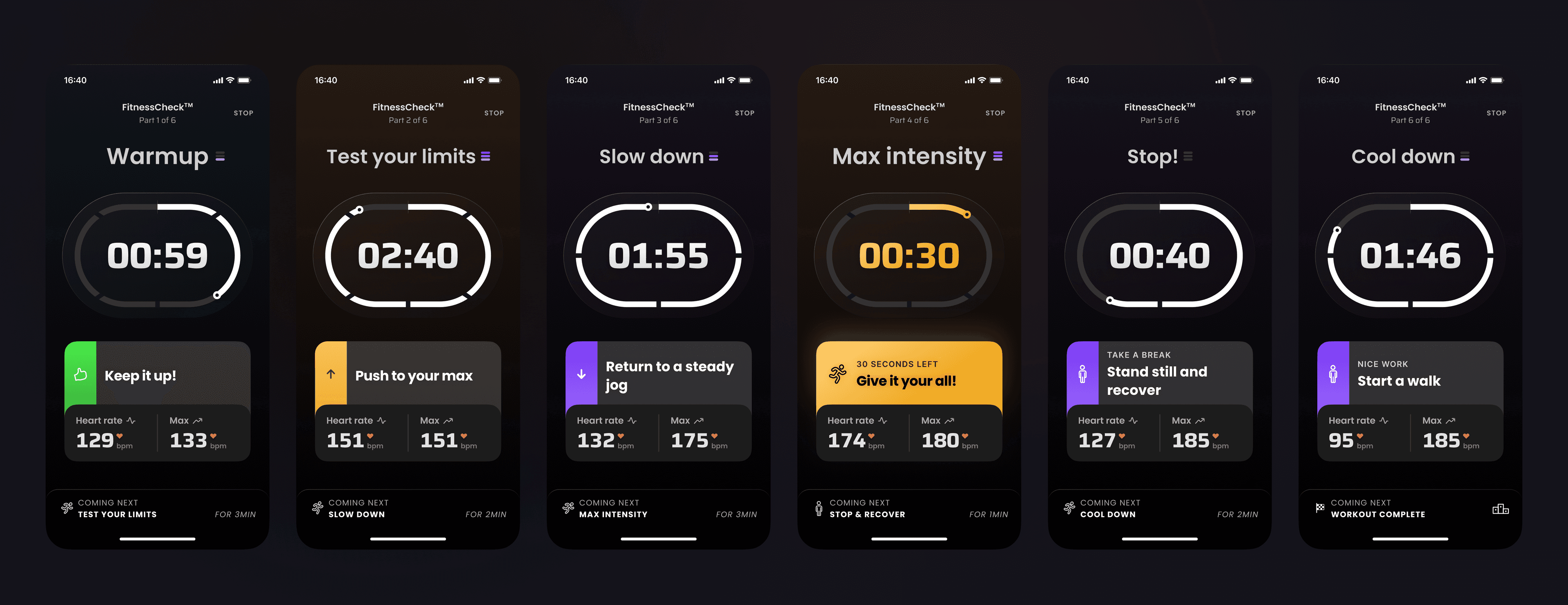 Four of the personas created